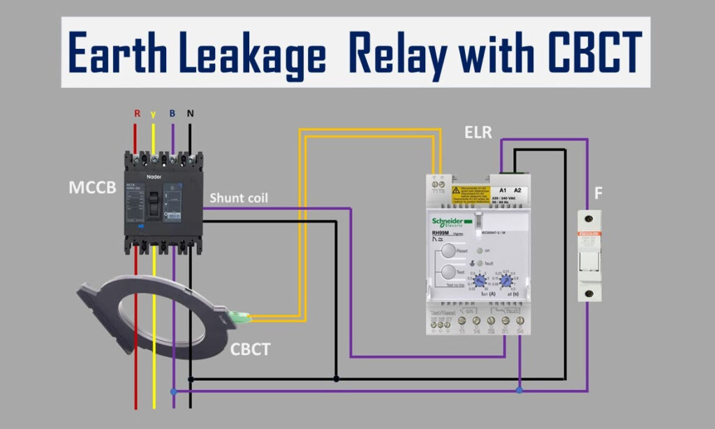 Về cơ bản thì Earth Fault Relay (EFR) hay Earth Leakage Relay (ELR) đều có chung phương pháp là đo tổng dòng 3 pha và so sánh với dòng trong dây trung tính.